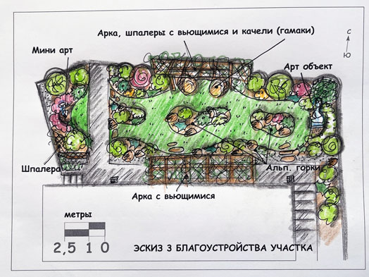 ���� ����������� � ���.��������